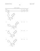 PYRAZOLO[1,5-a]PYRIMIDINE DERIVATIVES AS mTOR INHIBITORS diagram and image