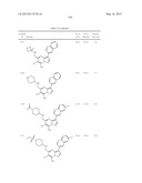 PYRAZOLO[1,5-a]PYRIMIDINE DERIVATIVES AS mTOR INHIBITORS diagram and image