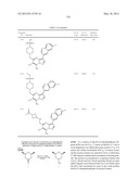 PYRAZOLO[1,5-a]PYRIMIDINE DERIVATIVES AS mTOR INHIBITORS diagram and image