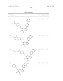 PYRAZOLO[1,5-a]PYRIMIDINE DERIVATIVES AS mTOR INHIBITORS diagram and image