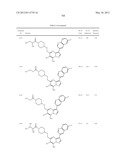 PYRAZOLO[1,5-a]PYRIMIDINE DERIVATIVES AS mTOR INHIBITORS diagram and image