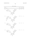 PYRAZOLO[1,5-a]PYRIMIDINE DERIVATIVES AS mTOR INHIBITORS diagram and image