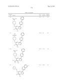 PYRAZOLO[1,5-a]PYRIMIDINE DERIVATIVES AS mTOR INHIBITORS diagram and image