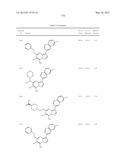 PYRAZOLO[1,5-a]PYRIMIDINE DERIVATIVES AS mTOR INHIBITORS diagram and image