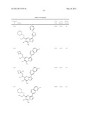 PYRAZOLO[1,5-a]PYRIMIDINE DERIVATIVES AS mTOR INHIBITORS diagram and image