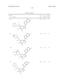 PYRAZOLO[1,5-a]PYRIMIDINE DERIVATIVES AS mTOR INHIBITORS diagram and image