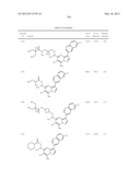 PYRAZOLO[1,5-a]PYRIMIDINE DERIVATIVES AS mTOR INHIBITORS diagram and image