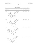 PYRAZOLO[1,5-a]PYRIMIDINE DERIVATIVES AS mTOR INHIBITORS diagram and image