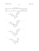 PYRAZOLO[1,5-a]PYRIMIDINE DERIVATIVES AS mTOR INHIBITORS diagram and image