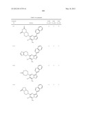 PYRAZOLO[1,5-a]PYRIMIDINE DERIVATIVES AS mTOR INHIBITORS diagram and image