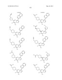 PYRAZOLO[1,5-a]PYRIMIDINE DERIVATIVES AS mTOR INHIBITORS diagram and image