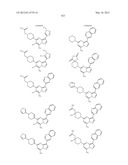 PYRAZOLO[1,5-a]PYRIMIDINE DERIVATIVES AS mTOR INHIBITORS diagram and image