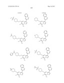 PYRAZOLO[1,5-a]PYRIMIDINE DERIVATIVES AS mTOR INHIBITORS diagram and image