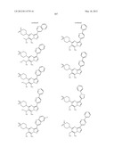 PYRAZOLO[1,5-a]PYRIMIDINE DERIVATIVES AS mTOR INHIBITORS diagram and image