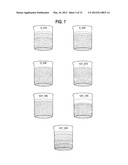 Containers And Methods For Dispensing Multiple Doses Of A Concentrated     Liquid, And Shelf Stable Concentrated Liquids diagram and image