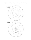 Containers And Methods For Dispensing Multiple Doses Of A Concentrated     Liquid, And Shelf Stable Concentrated Liquids diagram and image