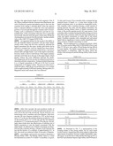 Containers And Methods For Dispensing Multiple Doses Of A Concentrated     Liquid, And Shelf Stable Concentrated Liquids diagram and image