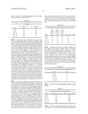 Containers And Methods For Dispensing Multiple Doses Of A Concentrated     Liquid, And Shelf Stable Concentrated Liquids diagram and image