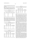 Containers And Methods For Dispensing Multiple Doses Of A Concentrated     Liquid, And Shelf Stable Concentrated Liquids diagram and image