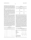 Containers And Methods For Dispensing Multiple Doses Of A Concentrated     Liquid, And Shelf Stable Concentrated Liquids diagram and image