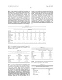 Containers And Methods For Dispensing Multiple Doses Of A Concentrated     Liquid, And Shelf Stable Concentrated Liquids diagram and image