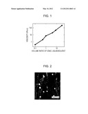 CONDUCTIVE INK, METHOD OF PREPARING THE SAME, AND METHOD OF PREPARING     TRANSPARENT CONDUCTIVE FILM diagram and image