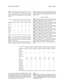 POLYPHENYLSULPHONE-POLYTETRAFLUOROETHYLENE COMPOSITIONS AND USE THEREOF diagram and image