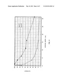 NICKEL POWDER, METHOD FOR MANUFACTURING SAME, CONDUCTOR PASTE, AND     MULTILAYER CERAMIC ELECTRONIC COMPONENT USING SAME diagram and image