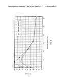 NICKEL POWDER, METHOD FOR MANUFACTURING SAME, CONDUCTOR PASTE, AND     MULTILAYER CERAMIC ELECTRONIC COMPONENT USING SAME diagram and image