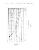 NICKEL POWDER, METHOD FOR MANUFACTURING SAME, CONDUCTOR PASTE, AND     MULTILAYER CERAMIC ELECTRONIC COMPONENT USING SAME diagram and image