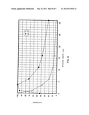 NICKEL POWDER, METHOD FOR MANUFACTURING SAME, CONDUCTOR PASTE, AND     MULTILAYER CERAMIC ELECTRONIC COMPONENT USING SAME diagram and image