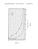 NICKEL POWDER, METHOD FOR MANUFACTURING SAME, CONDUCTOR PASTE, AND     MULTILAYER CERAMIC ELECTRONIC COMPONENT USING SAME diagram and image