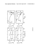 SYSTEM AND METHOD FOR SYNTHESIZING CORE/ALLOY NANOSTRUCTURES diagram and image