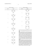 POLYMER GEL ELECTROLYTE AND POLYMER SECONDARY BATTERY USING SAME diagram and image