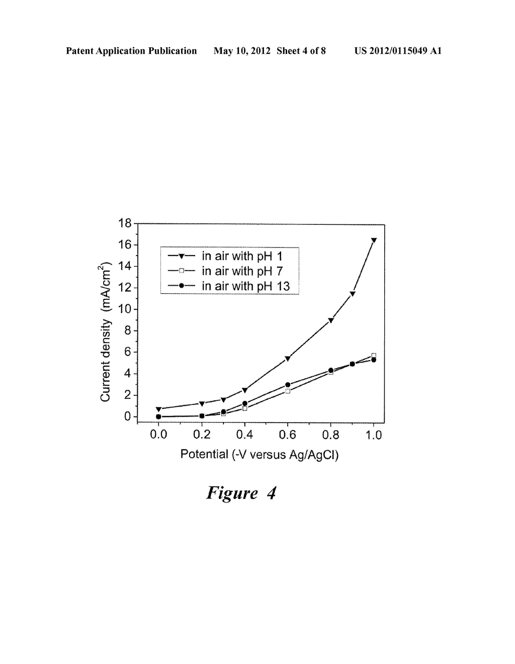 SINGLE WALL CARBON NANOTUBE BASED AIR CATHODES - diagram, schematic, and image 05