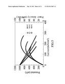 PROCESS AND APPARATUS OF CO2 ENERGY SOURCE ADOPTED IN SOLID OXIDE FUEL     CELL - CO2 ENERGY CONVERSION CYCLE diagram and image