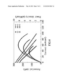 PROCESS AND APPARATUS OF CO2 ENERGY SOURCE ADOPTED IN SOLID OXIDE FUEL     CELL - CO2 ENERGY CONVERSION CYCLE diagram and image