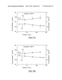 PROCESS AND APPARATUS OF CO2 ENERGY SOURCE ADOPTED IN SOLID OXIDE FUEL     CELL - CO2 ENERGY CONVERSION CYCLE diagram and image