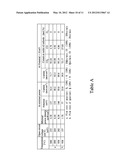 PROCESS AND APPARATUS OF CO2 ENERGY SOURCE ADOPTED IN SOLID OXIDE FUEL     CELL - CO2 ENERGY CONVERSION CYCLE diagram and image