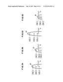 COMBUSTION APPARATUS AND METHOD FOR COMBUSTION CONTROL THEREOF diagram and image