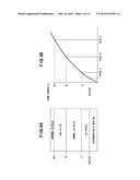 COMBUSTION APPARATUS AND METHOD FOR COMBUSTION CONTROL THEREOF diagram and image