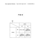 COMBUSTION APPARATUS AND METHOD FOR COMBUSTION CONTROL THEREOF diagram and image