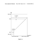 COMBUSTION BLOWER CONTROL FOR MODULATING FURNACE diagram and image