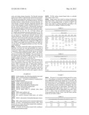 DENTAL MATERIAL WITH COLOR INDICATOR AND METHODS OF USING SAME diagram and image