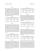 DENTAL MATERIAL WITH COLOR INDICATOR AND METHODS OF USING SAME diagram and image