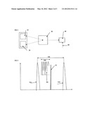 Mealtime eating regulation device diagram and image