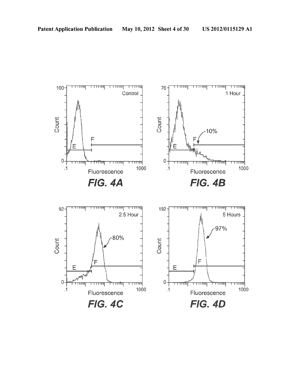 ENZYME SUBSTRATE COMPRISING A FUNCTIONAL DYE AND ASSOCIATED TECHNOLOGY AND     METHODS - diagram, schematic, and image 05