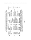 GENETIC LESION ASSOCIATED WITH CANCER diagram and image