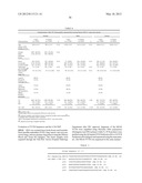 GENETIC LESION ASSOCIATED WITH CANCER diagram and image