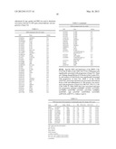 Methods of Predicting Osteoarthritis diagram and image